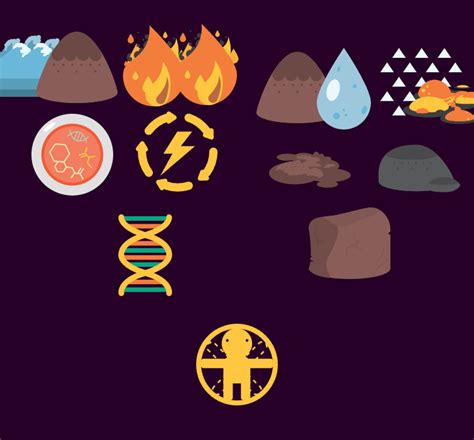 little alchemy|LITTLE ALCHEMY 2 .